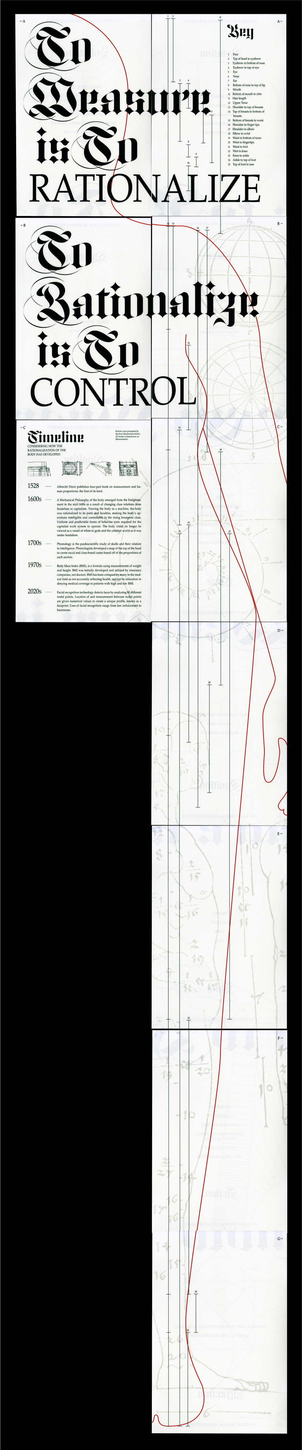10 prints that read "To Measure is to Rationalize, to Rationalize is to Control" together, arranged into a 1:1 scale of the designer's body