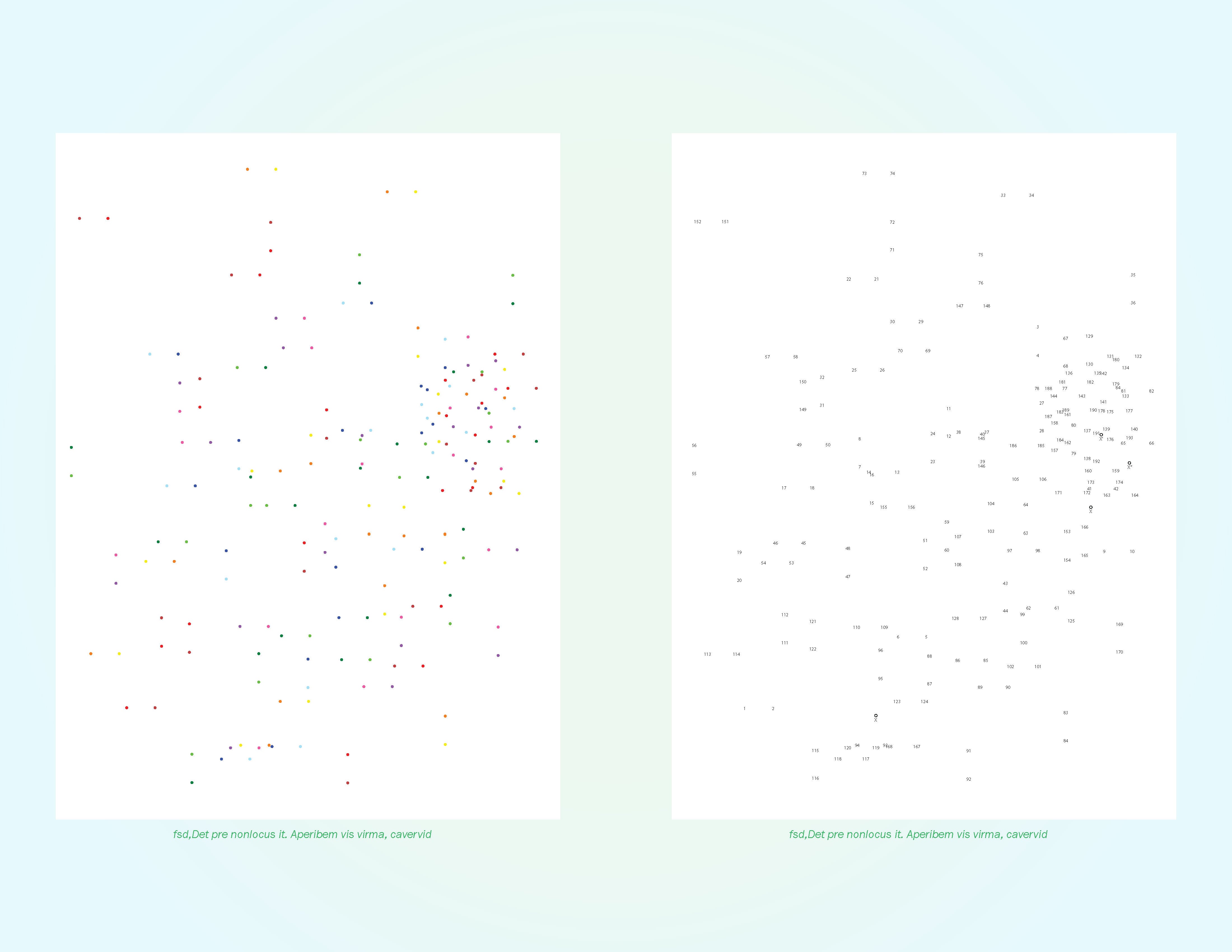 The left image maps each dot with a distinct color, corresponding to its numbered sequence, while the right image isolates the numbering system itself.