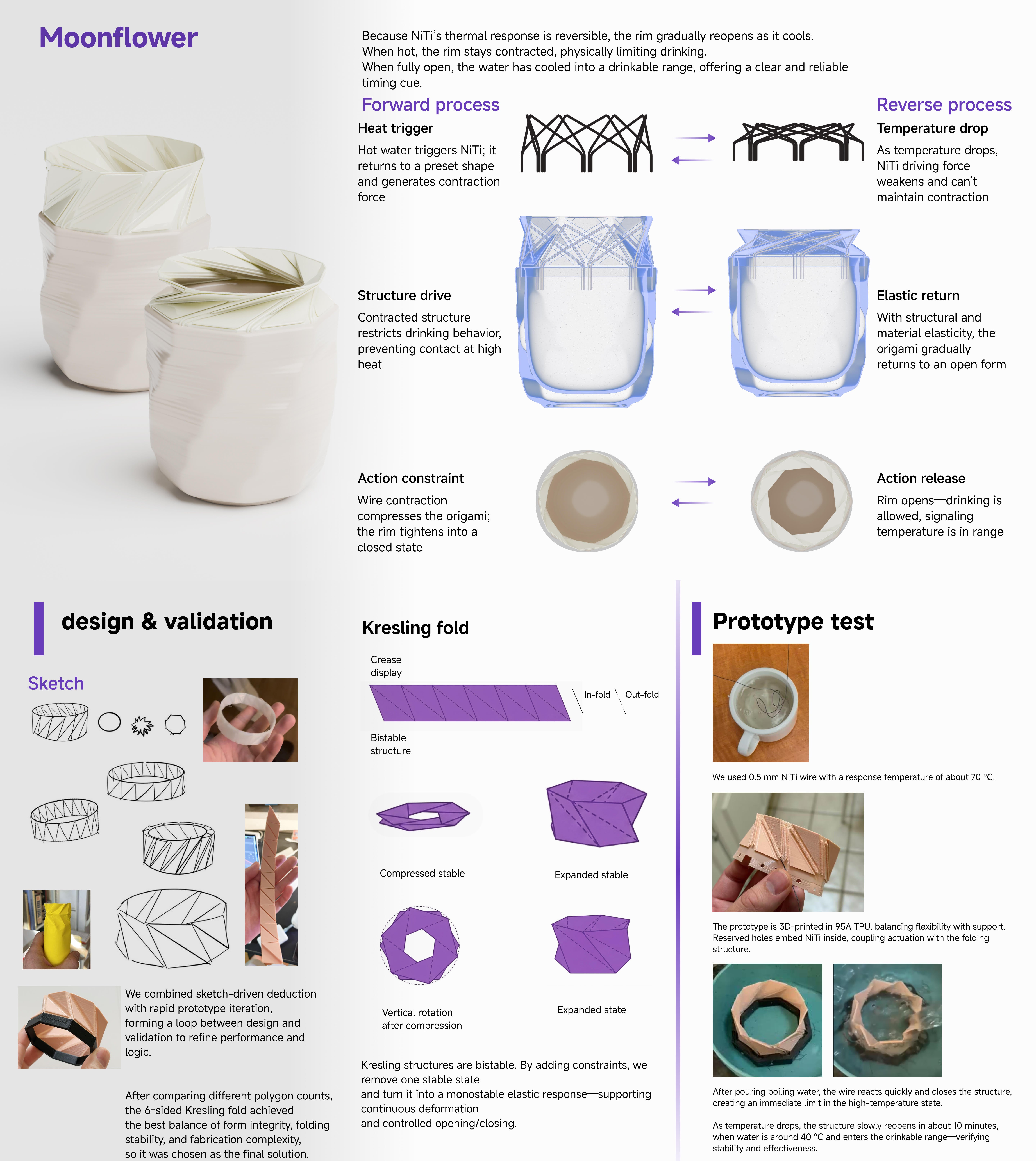 Design board showing diagrams, renderings, sketches, and prototype tests for a thermally responsive cup with an origami-inspired folding rim that opens and closes based on temperature.