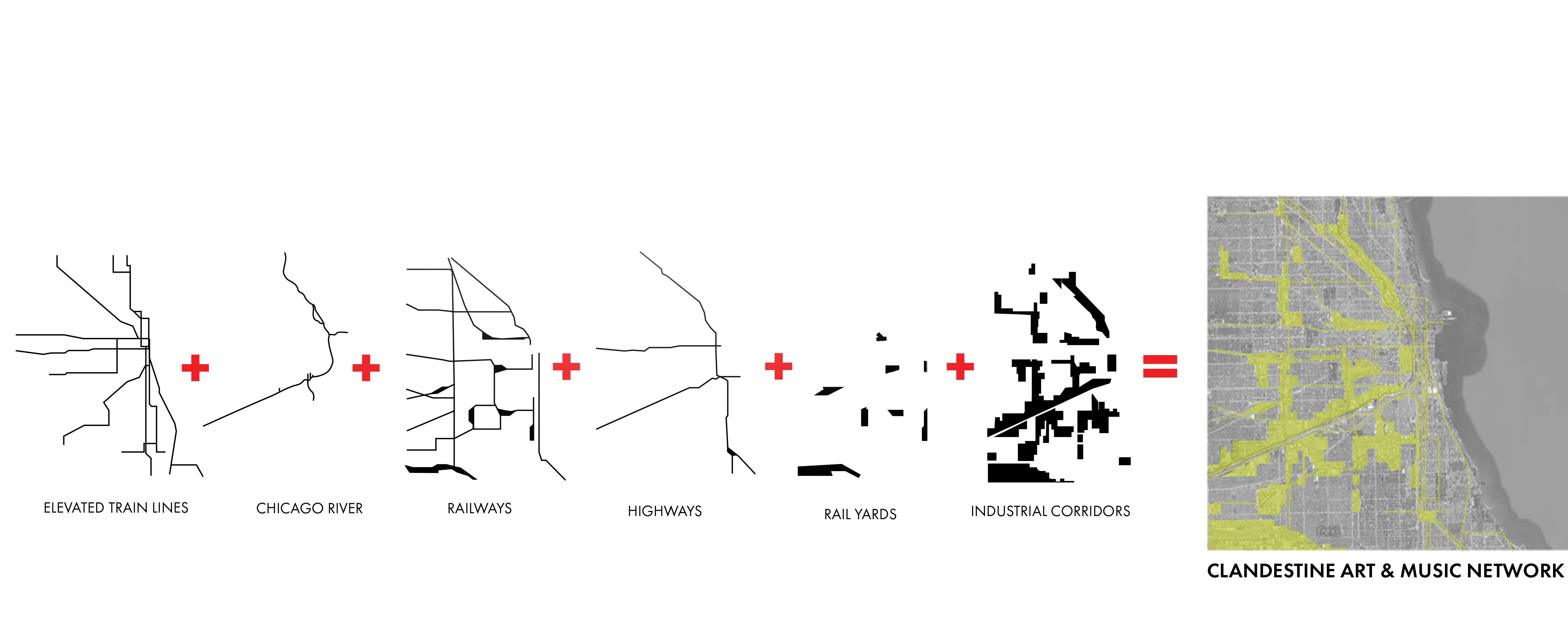 map iterations