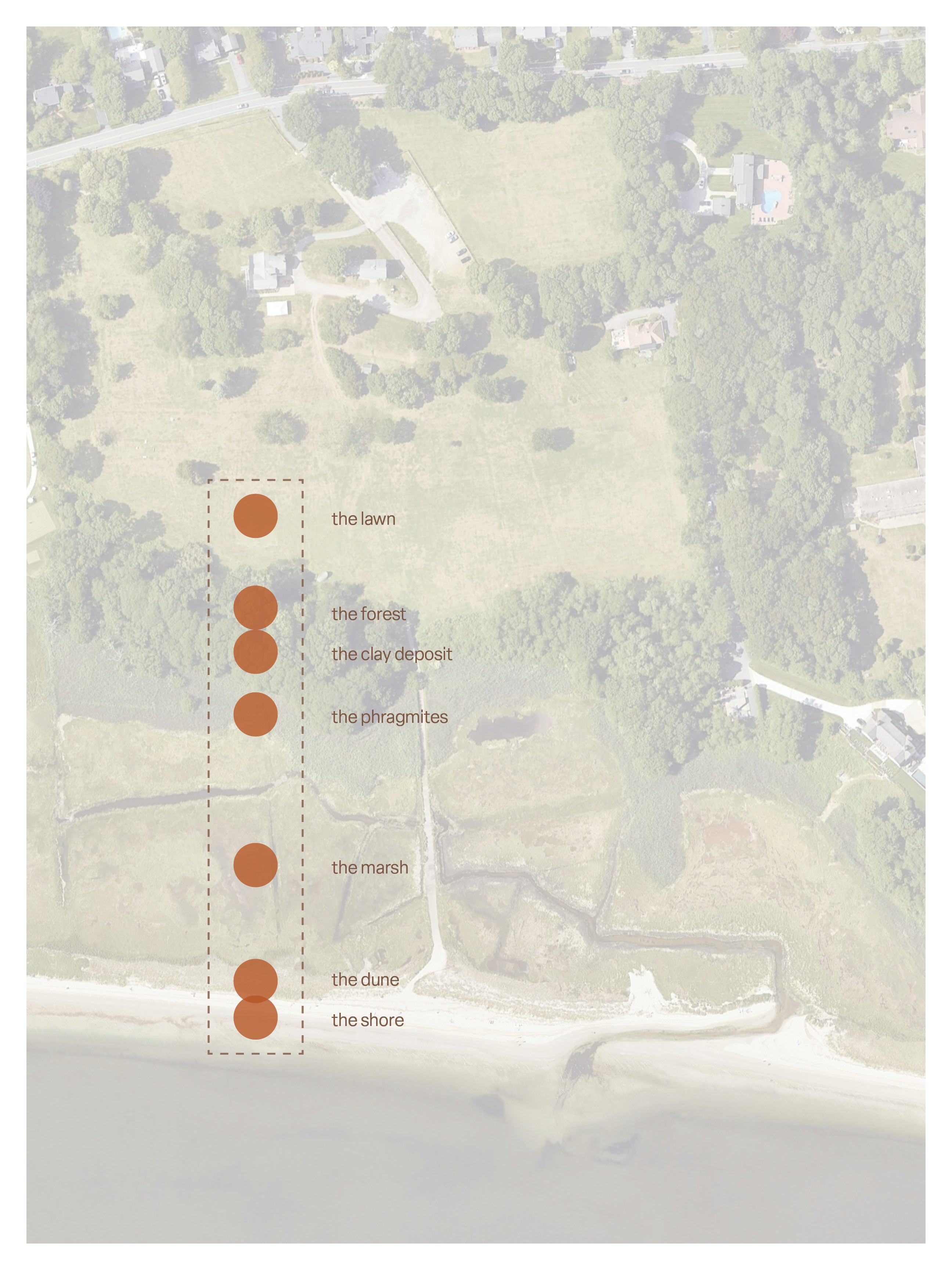 Aerial image of RISD Beach with circular markers indicating locations of bowl-shaped ground casts.