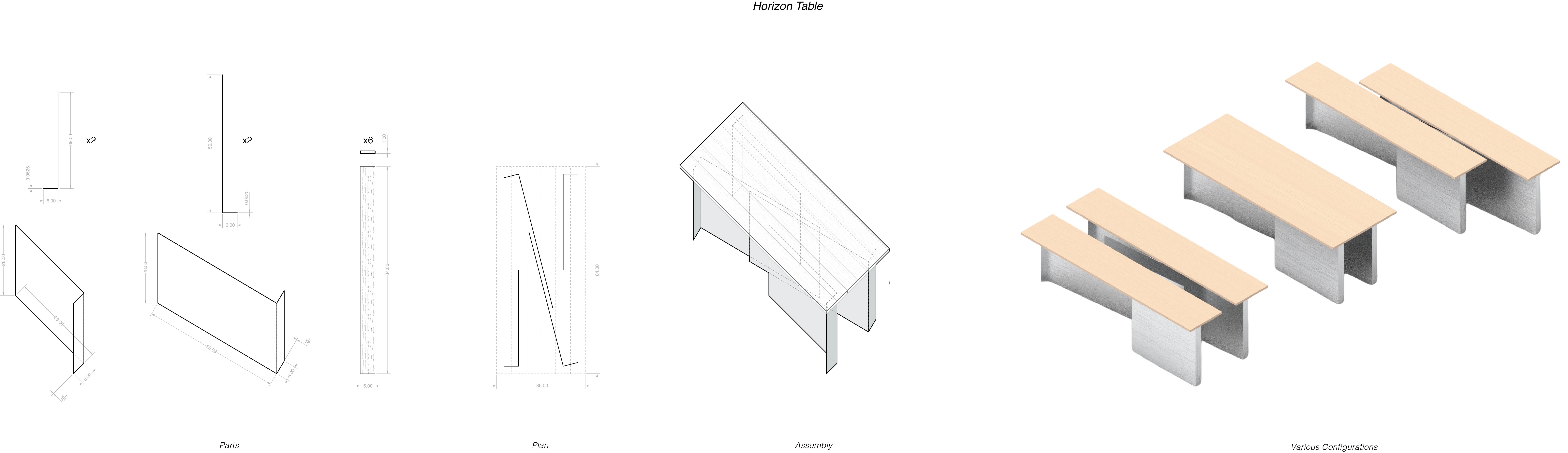 Final table used to host the final thesis models including a site model & fragments on two separate tables