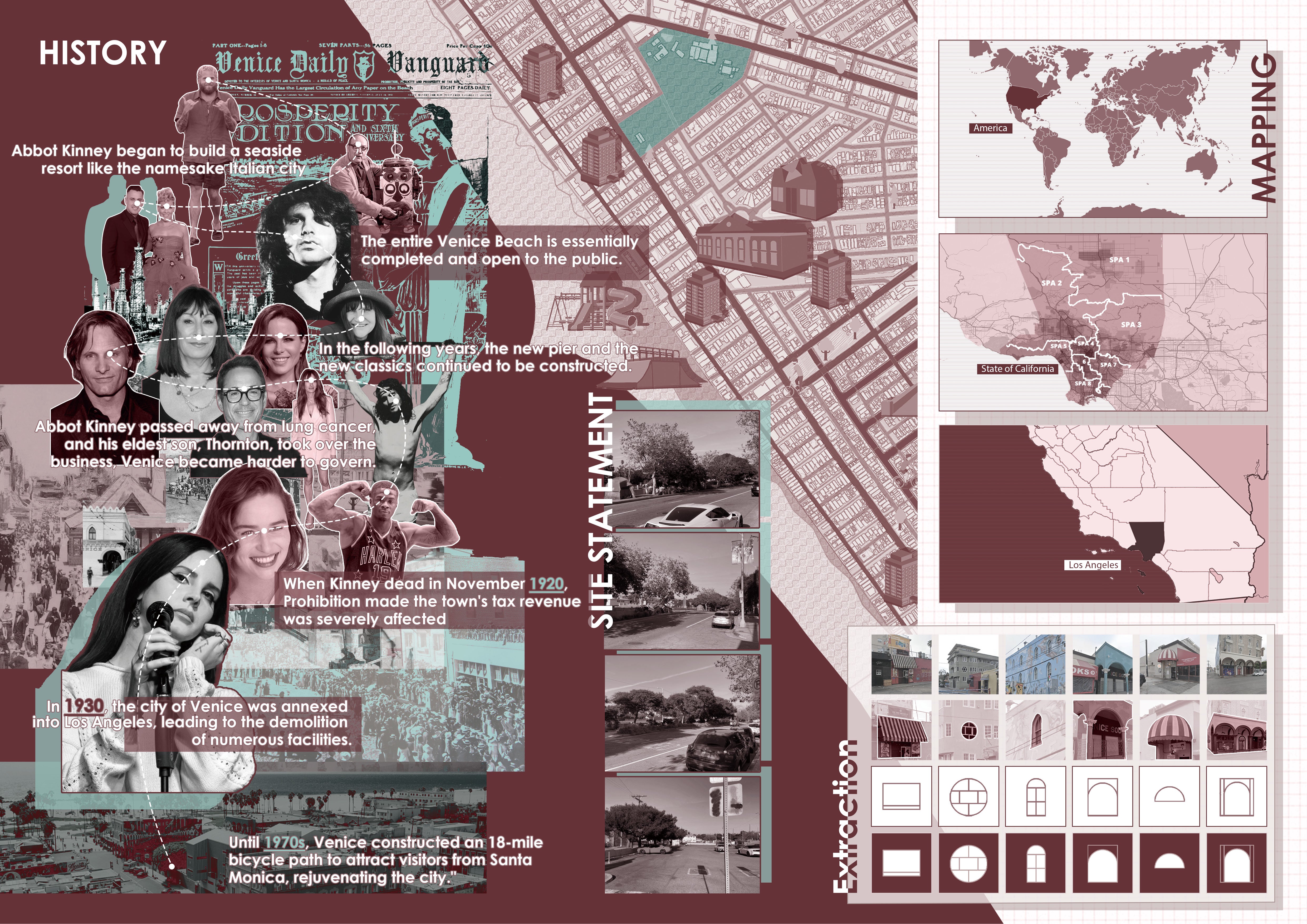 The History of Venice Beach