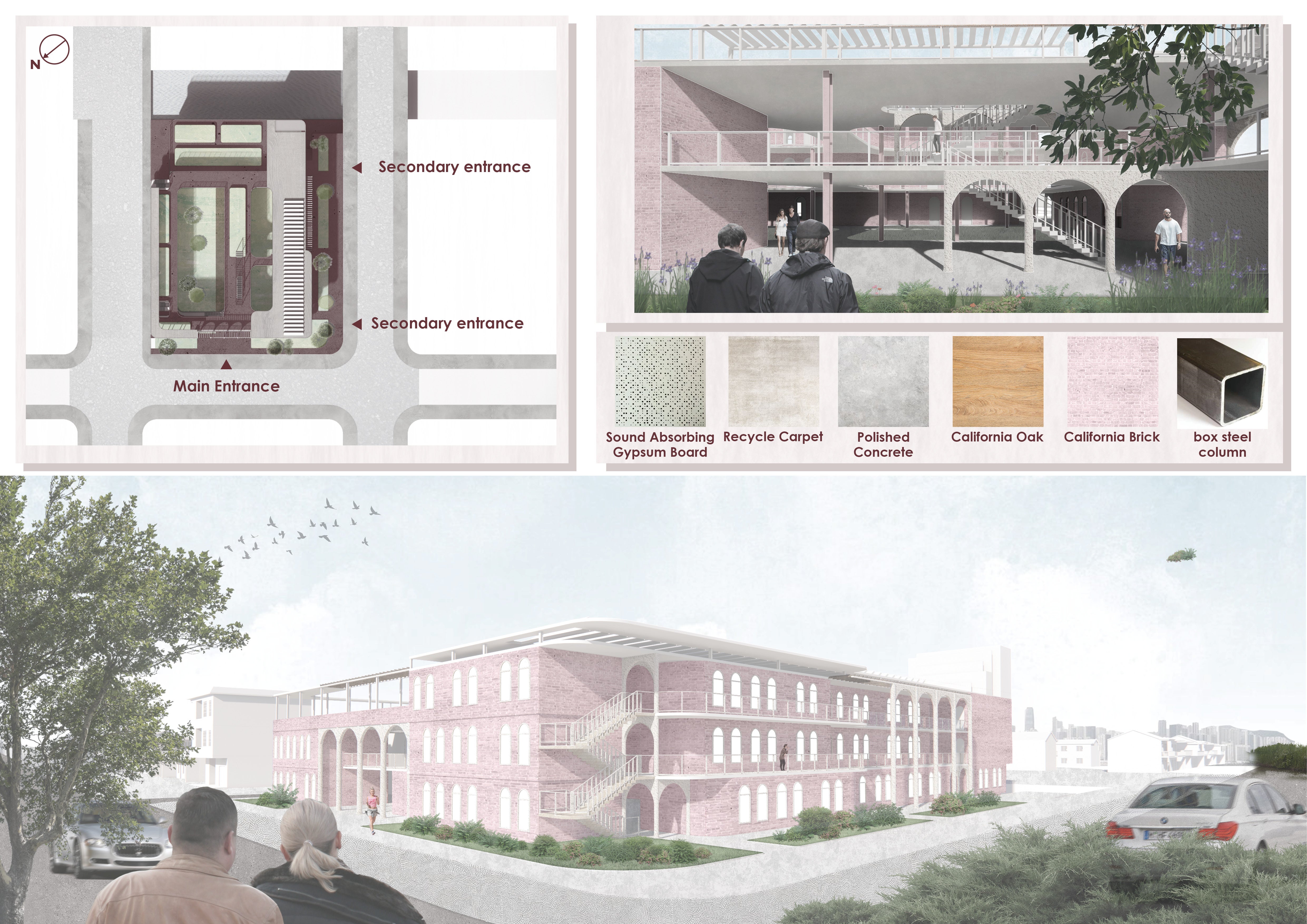 Actual Renderings