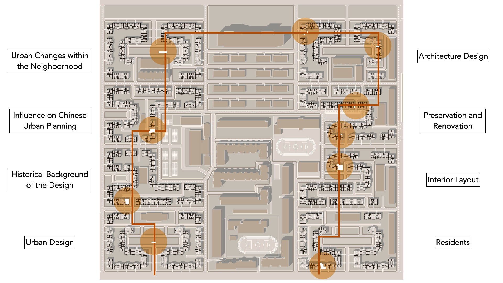 Visiting route