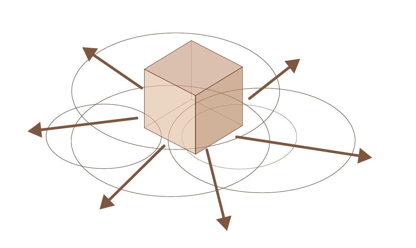 concept diagram