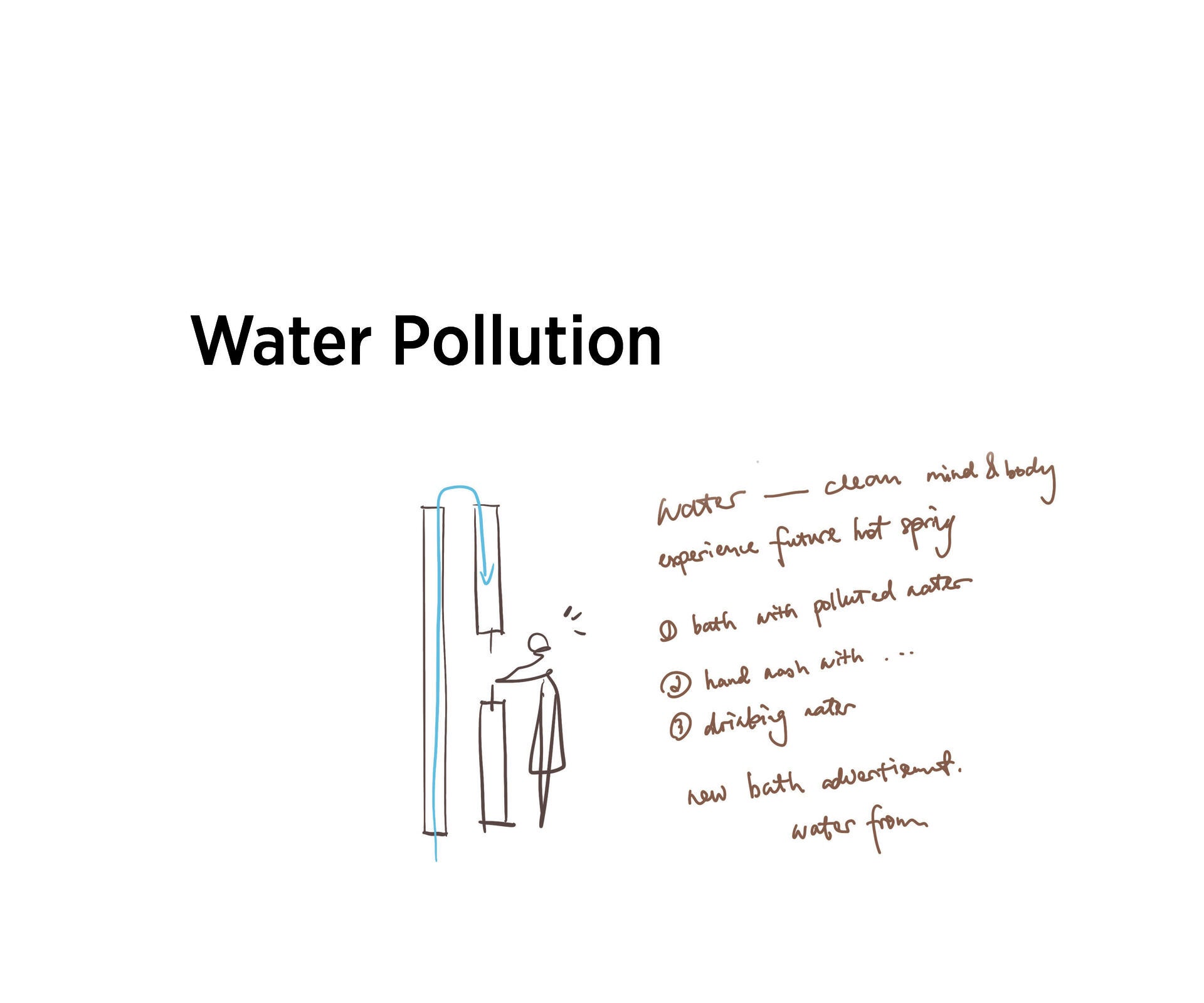 water pollution