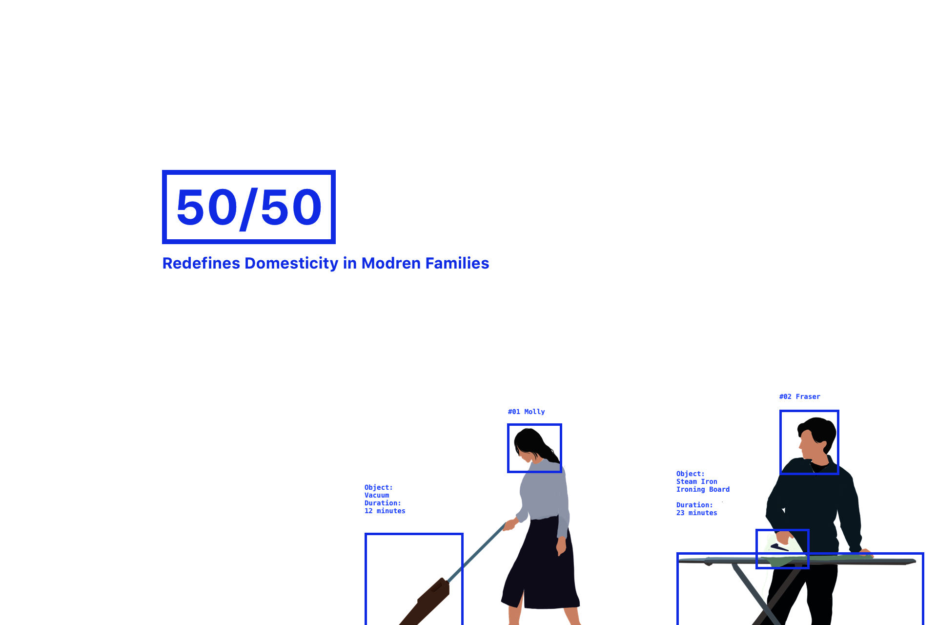 50/50