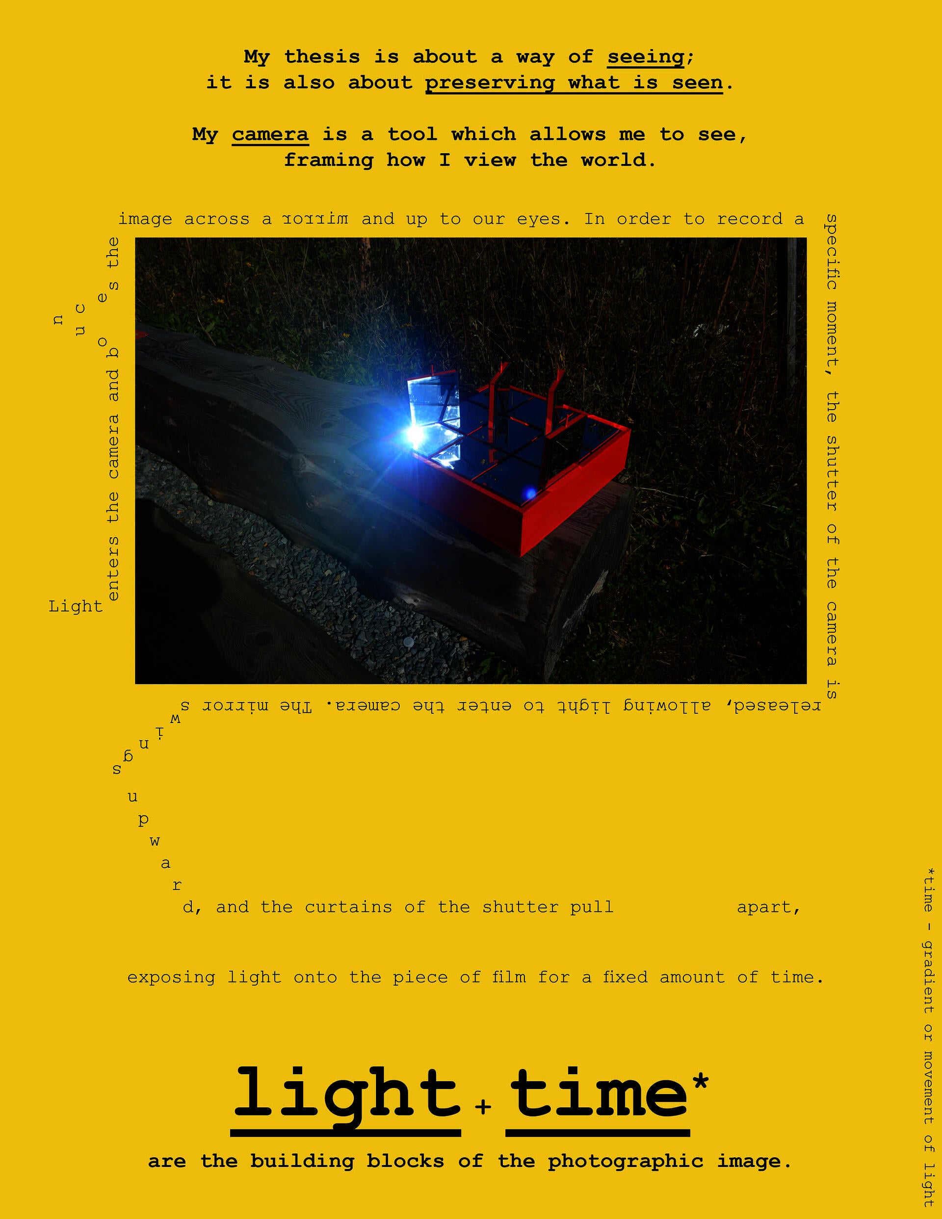 My thesis is about a way of seeing