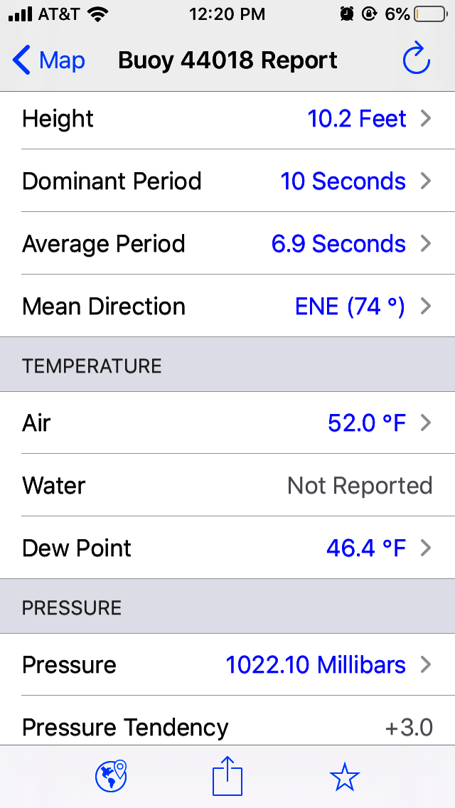 Buoy Report from NOAA.