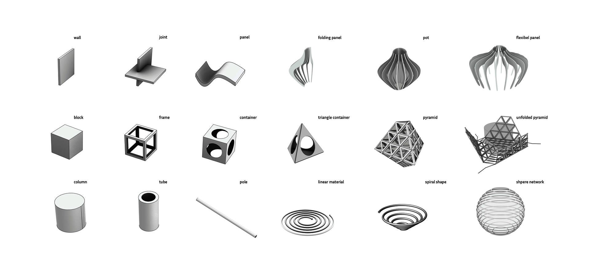 LDAR_Fengjiao_Ge_6-A-toolkit-of-material-typologies-.jpg
