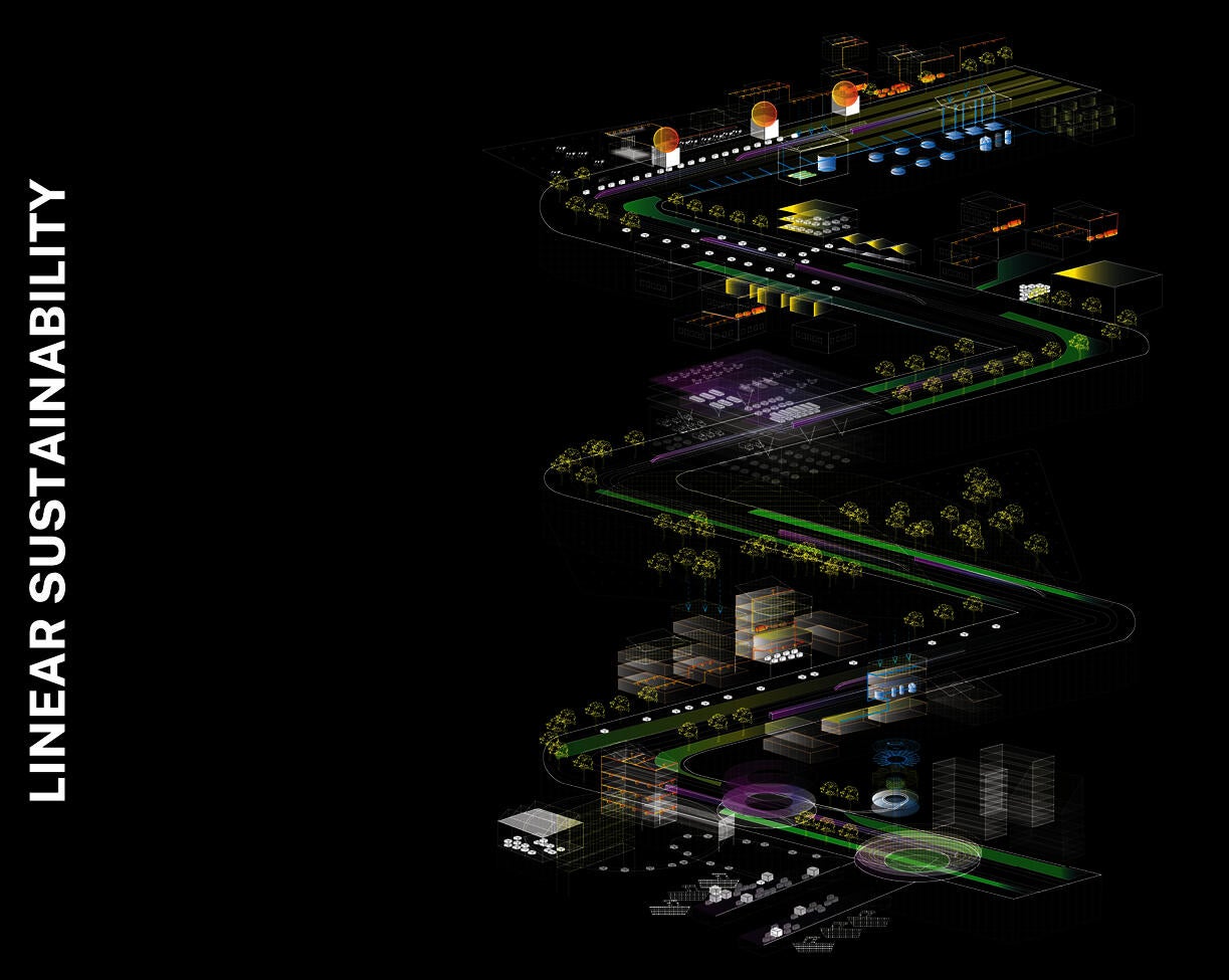 LDAR_Jiapan_Wei_3.-Linear-sustainability.jpg