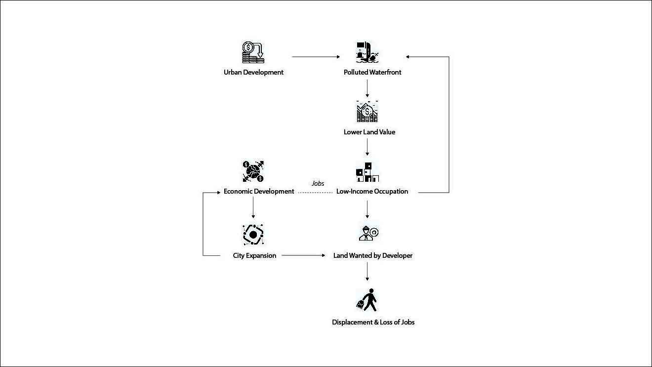LDAR_Kaixin_Zhang_A Typical Loop.jpg