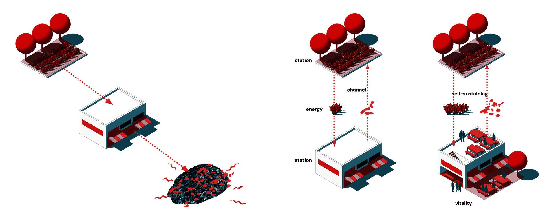 LDAR_Xiaoyu_XU_0 Energy-station-channel.jpg