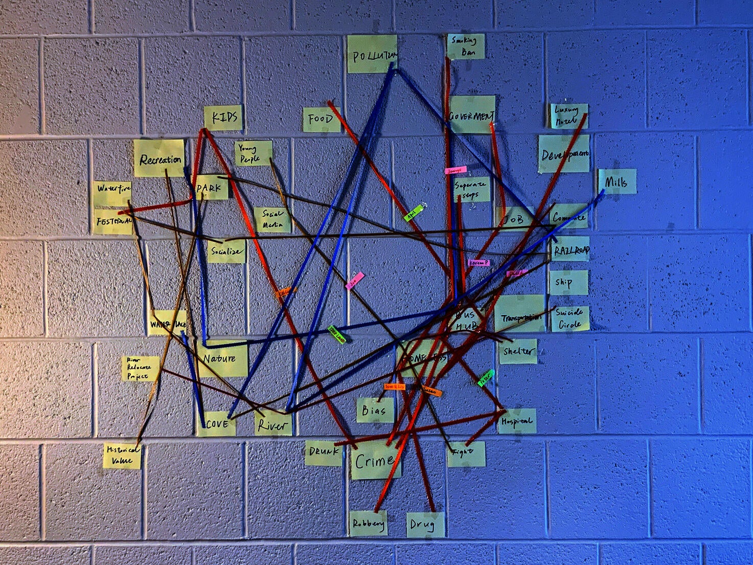 LDAR_Xue_Gao_storymapping.jpg
