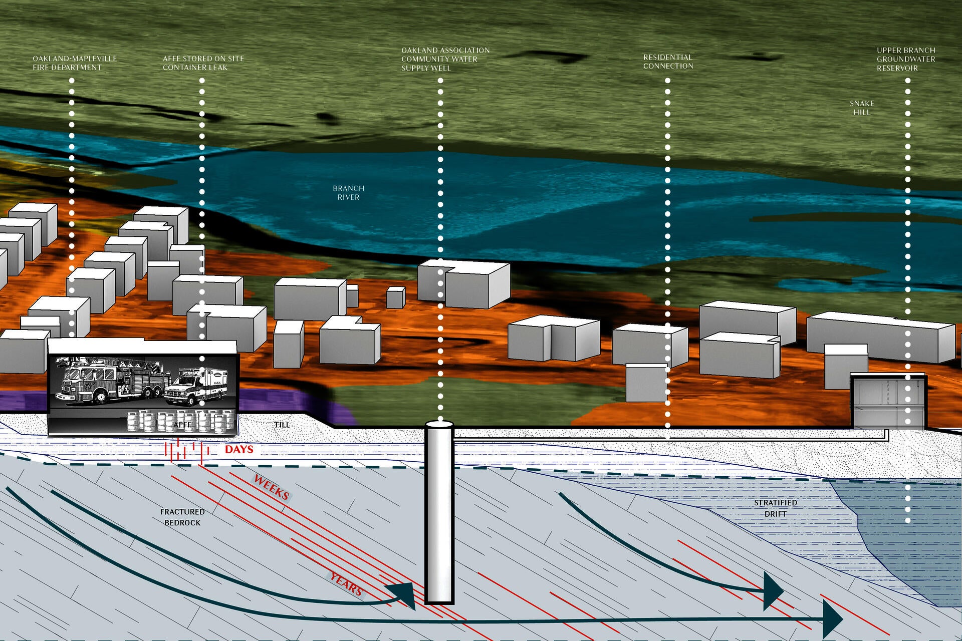 LDAR_murgokayla_burriville section_7.jpg