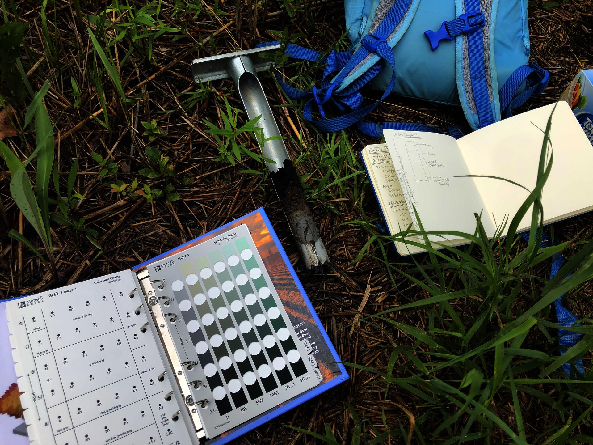 Soil research tools in the field