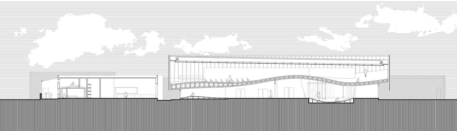 Section