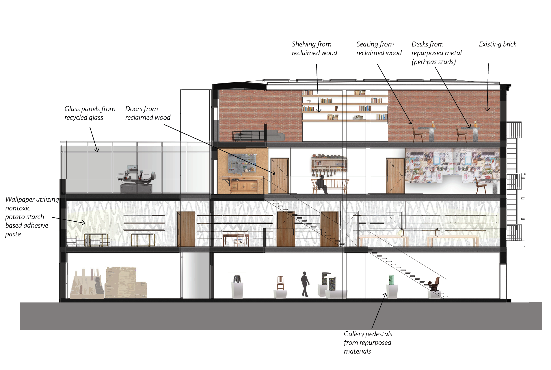 Illustrated section