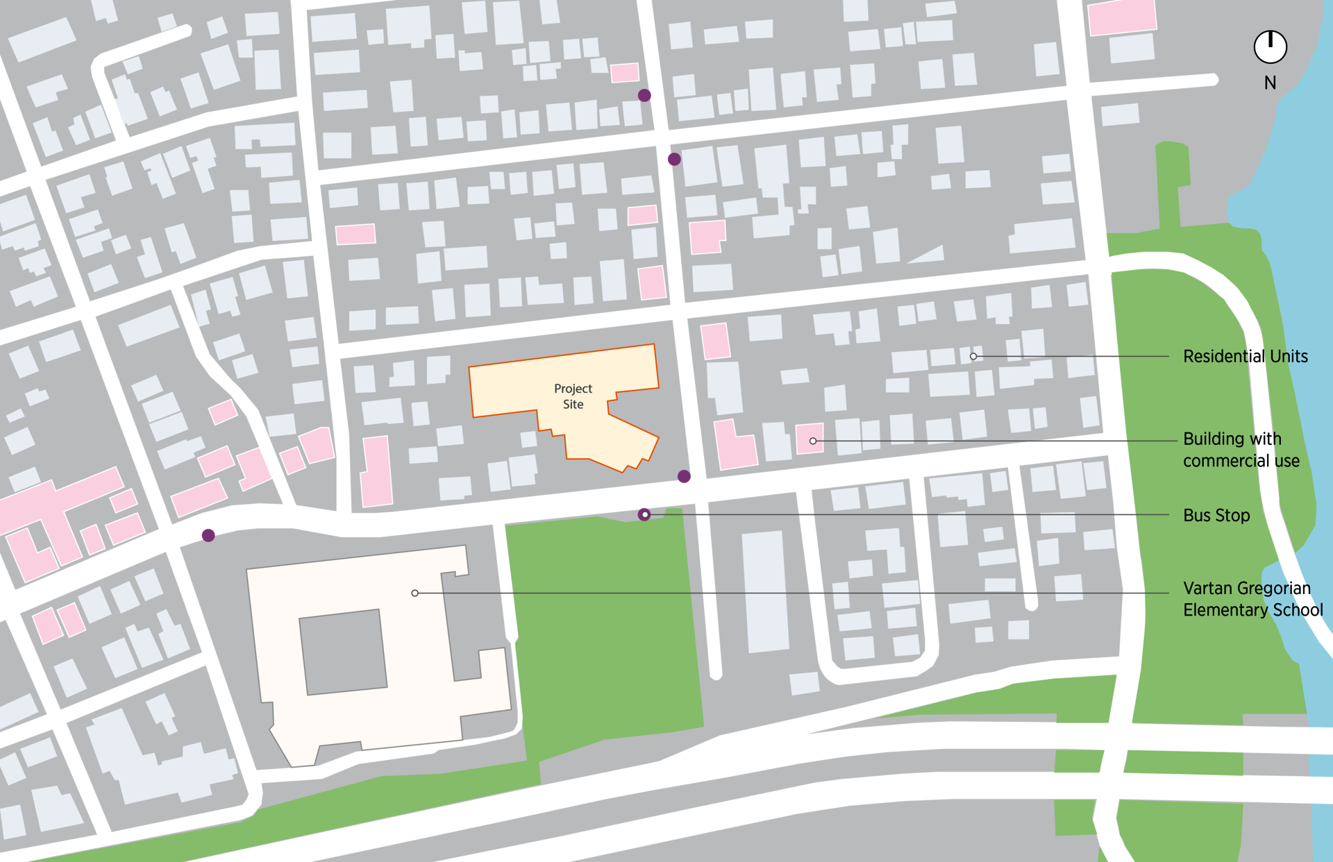 site