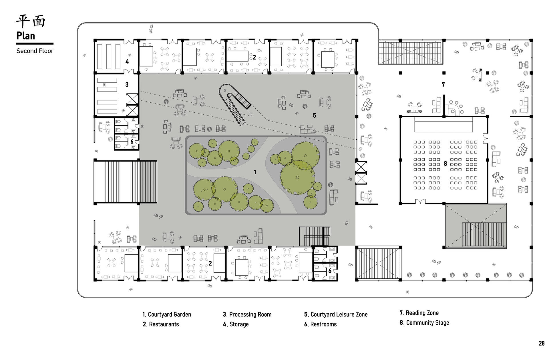 plan3