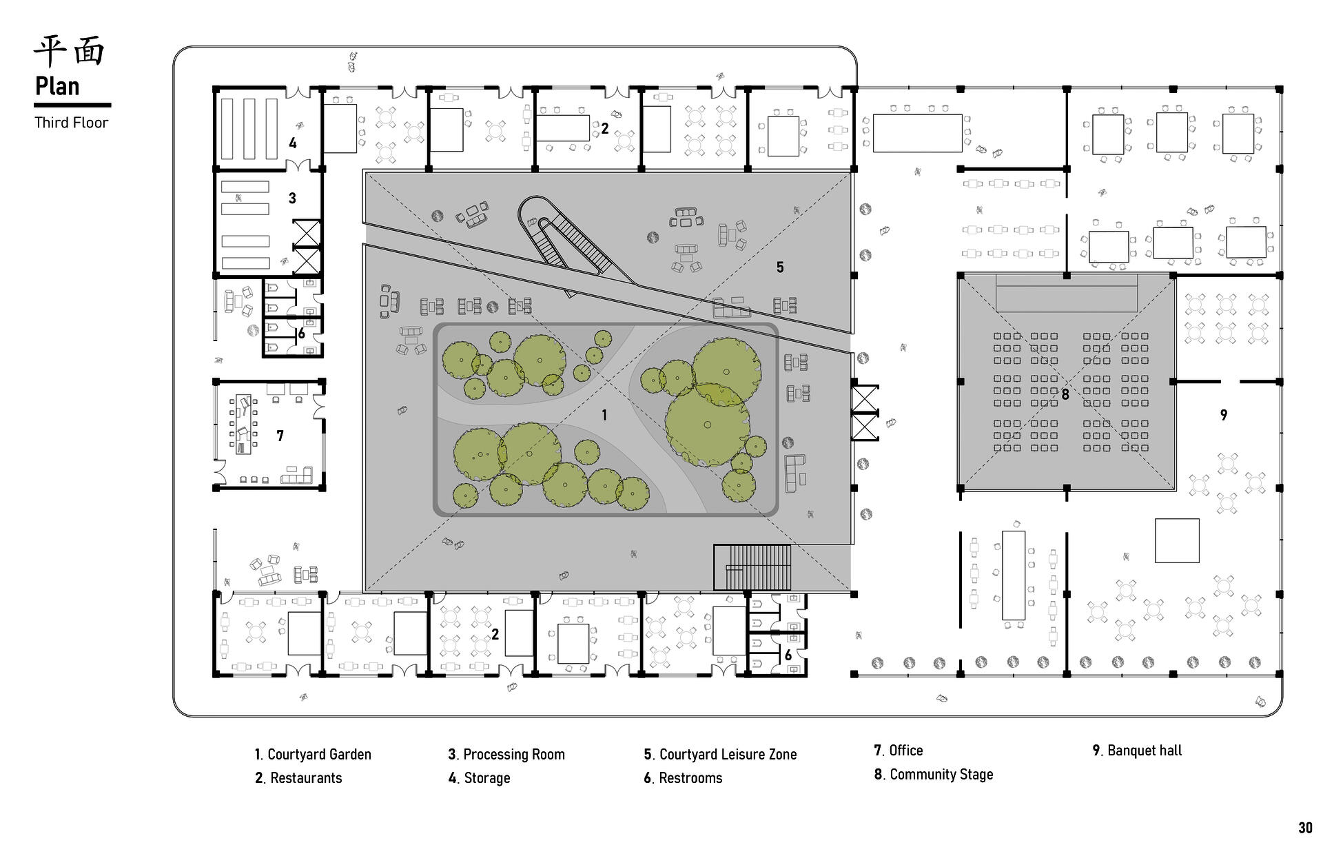 plan3