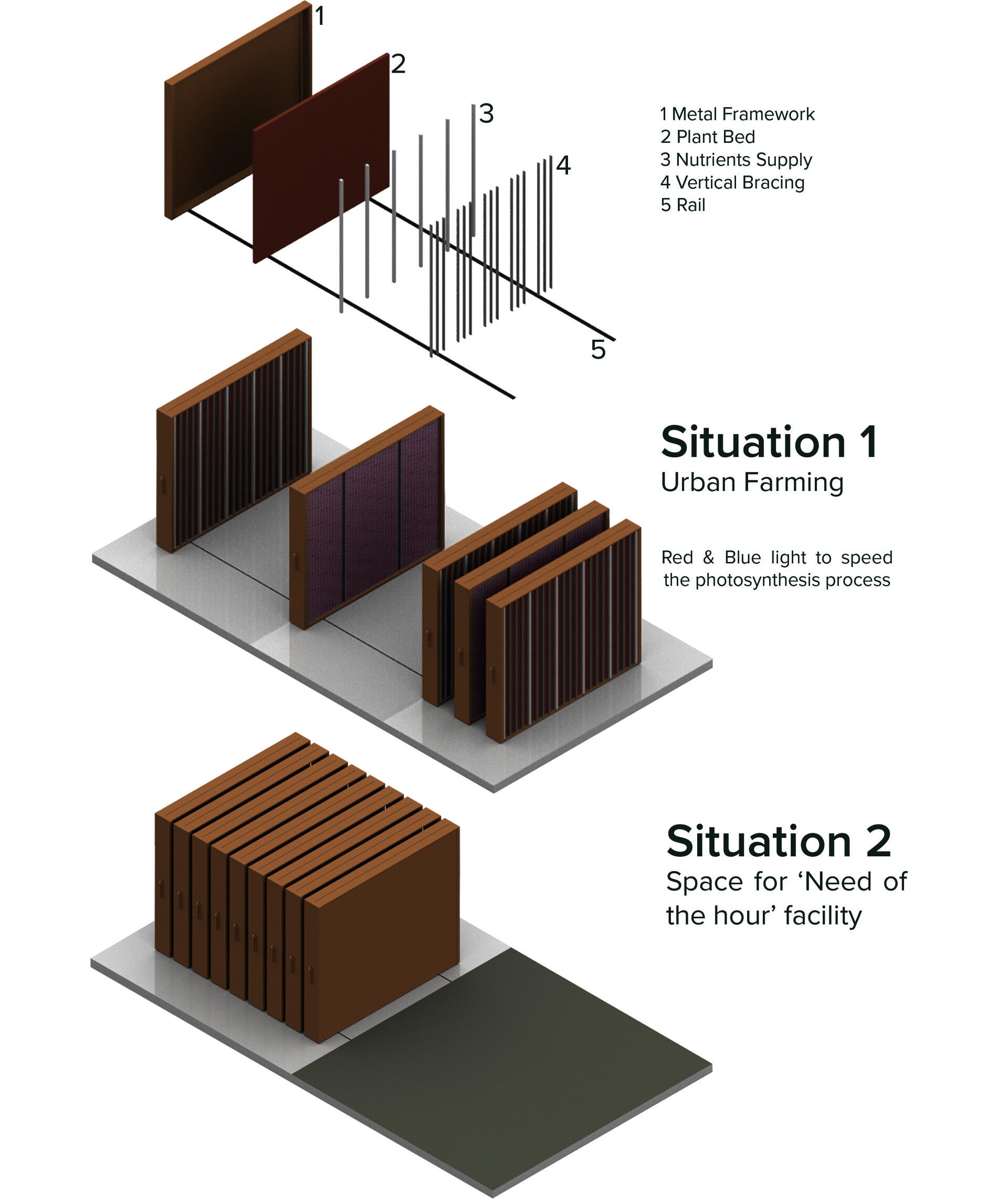 Hydroponic Racks