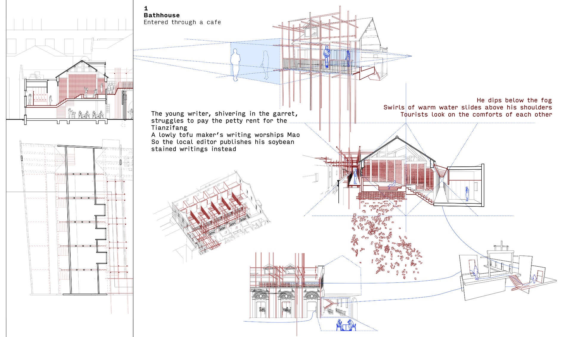 Architecture