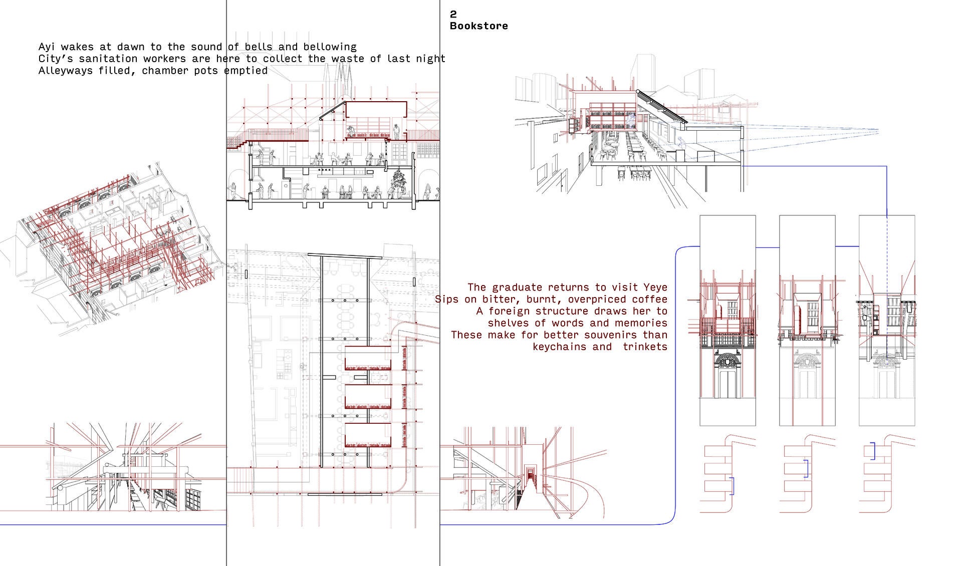 Architecture