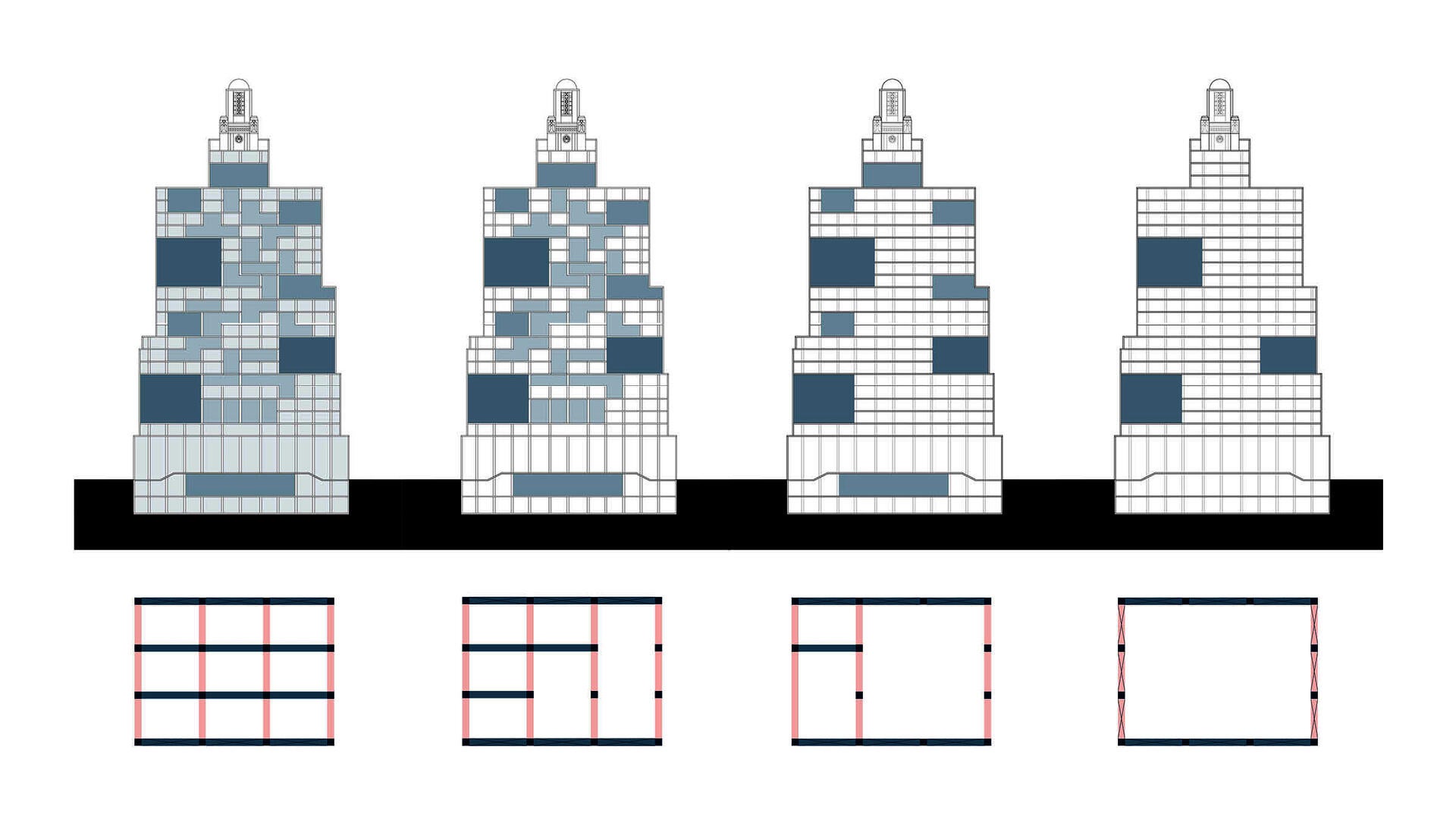 Structural Inplementation
