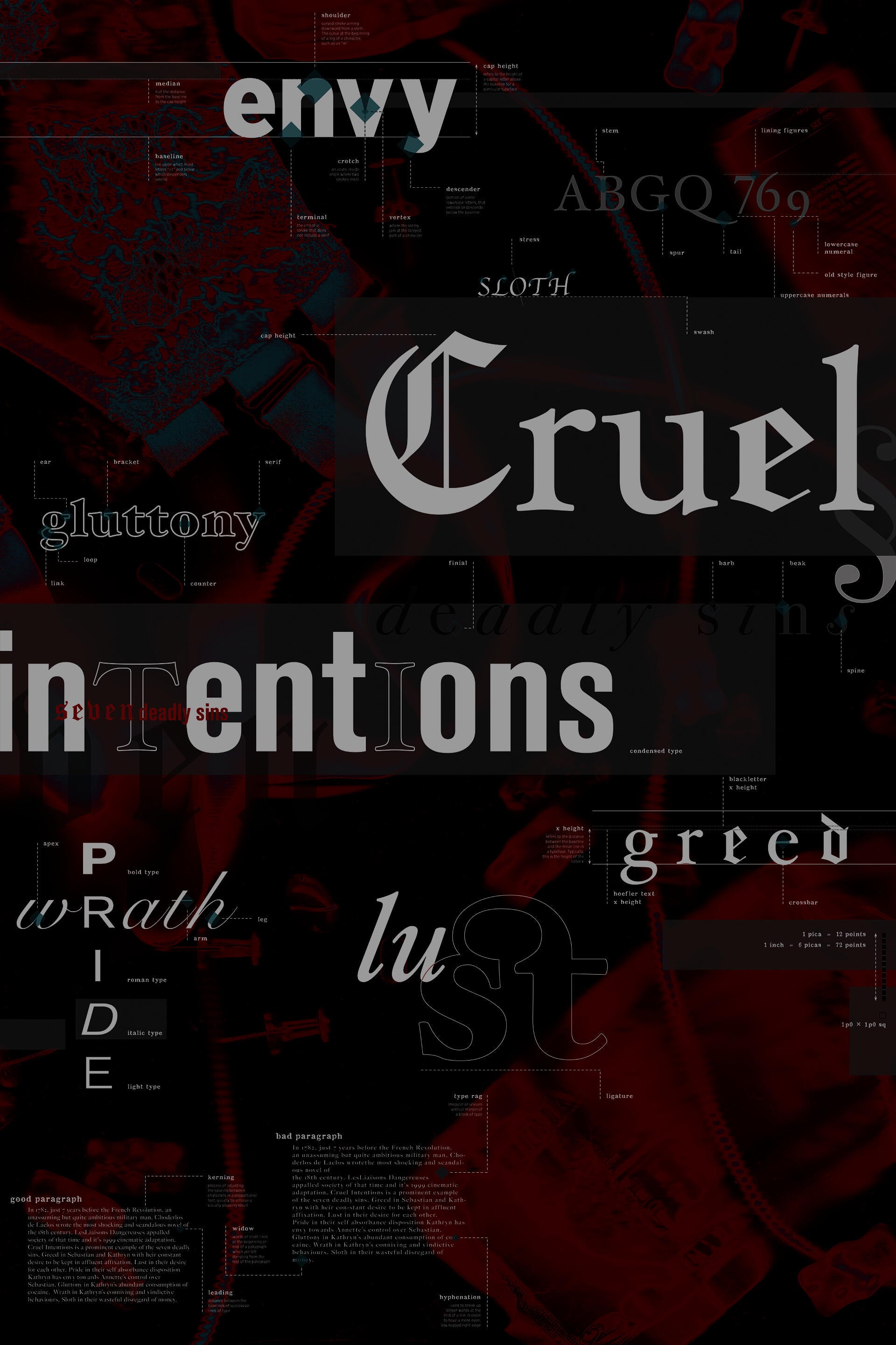 'Cruel Intentions' Type Anatomy Poster