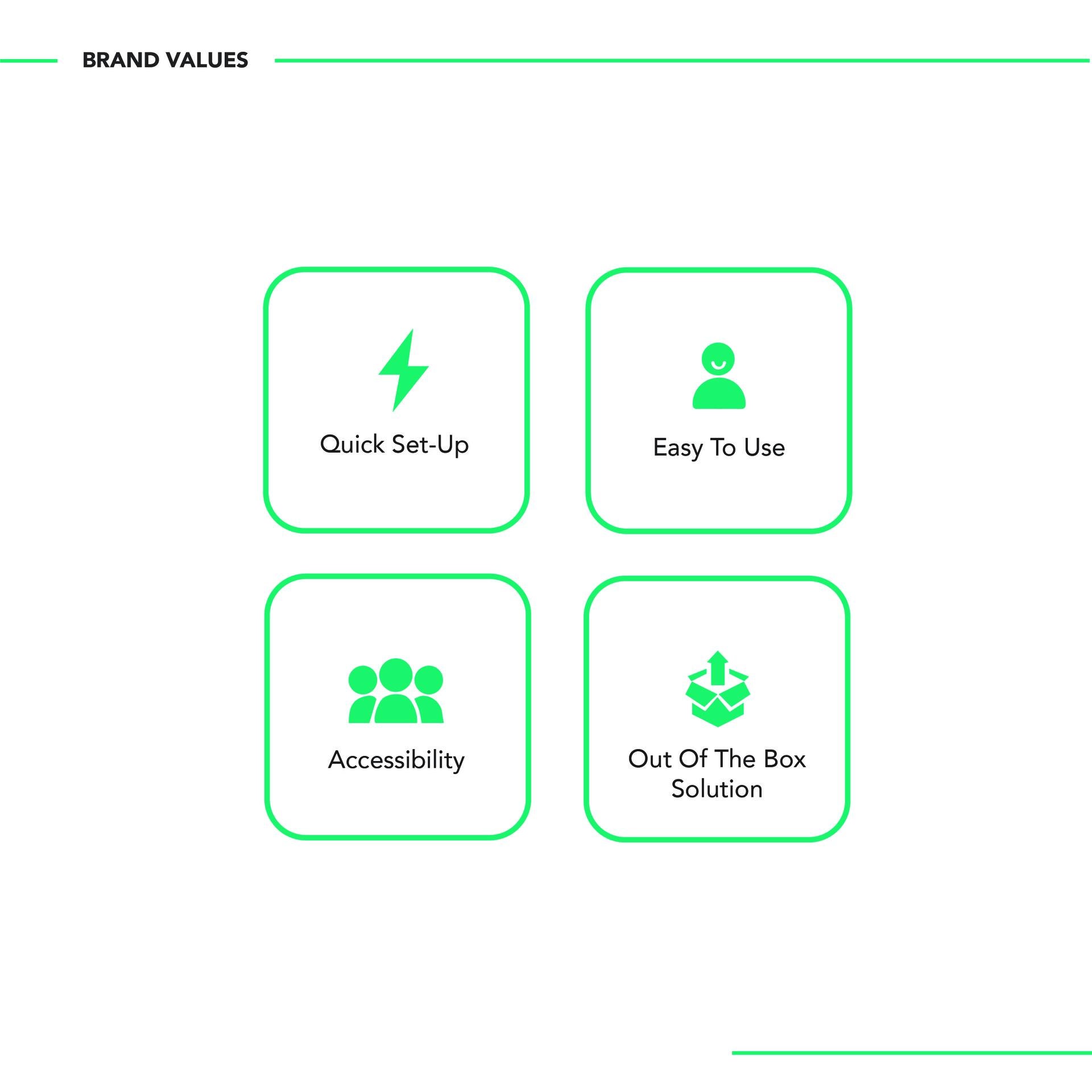 Mobile app project by Anneka Javat