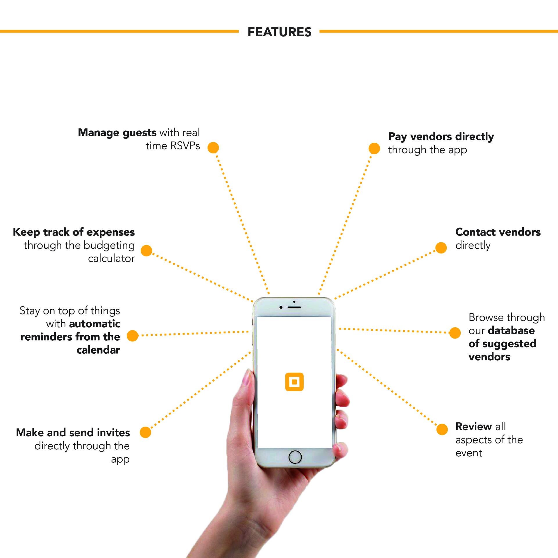 Mobile app project by Anneka Javat