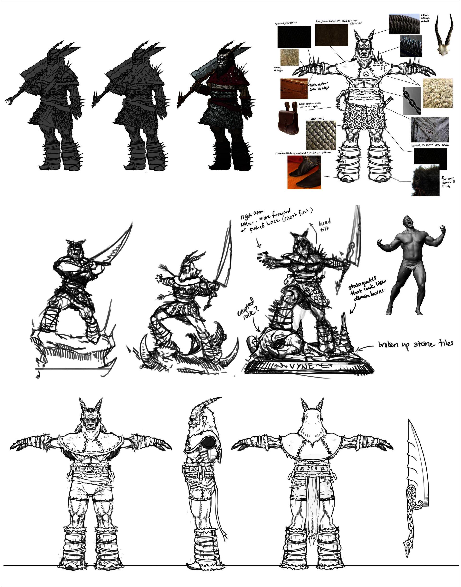 character sketches