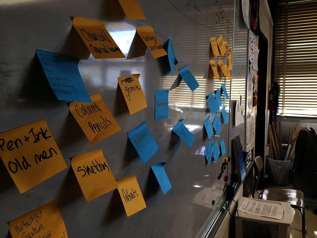 Drawing as Invention Discussion Wall