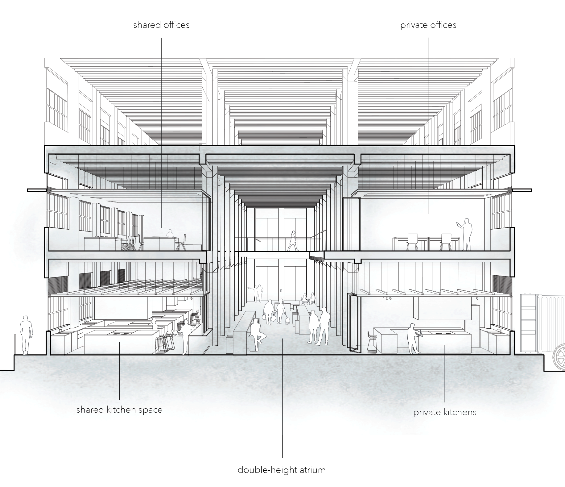 Interior Studies