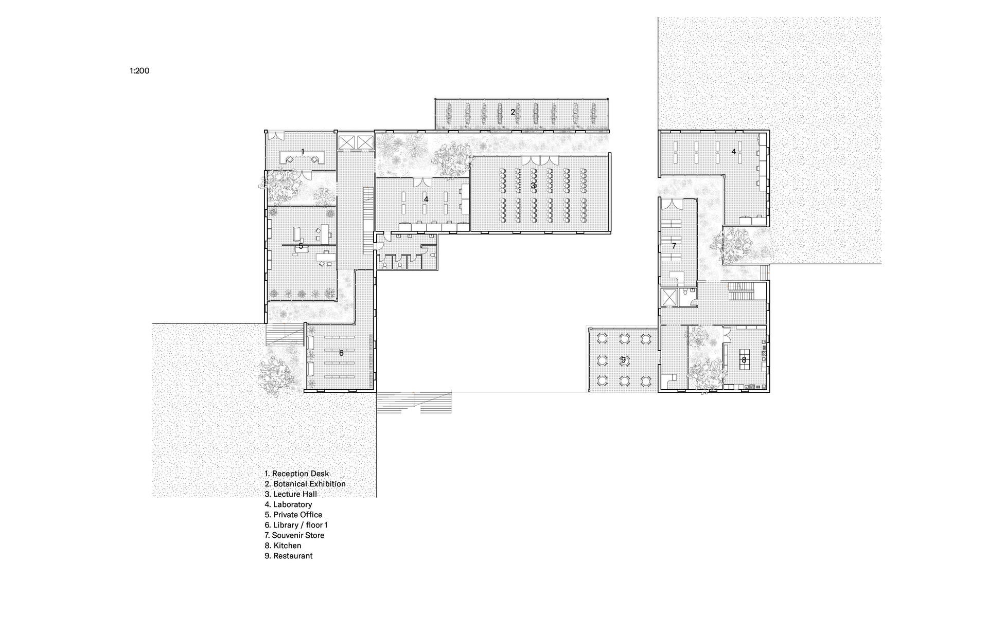 Interior Studies