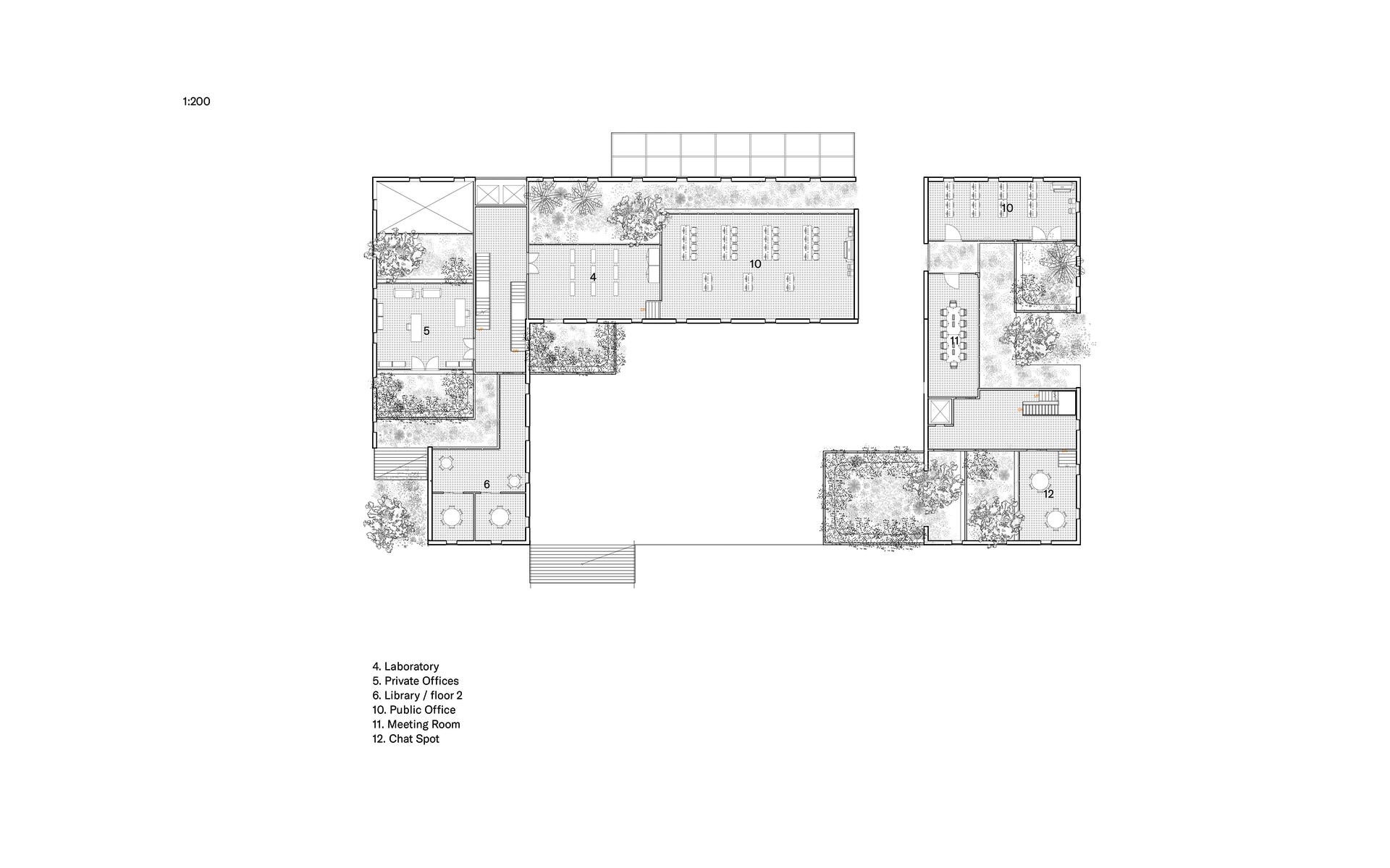 Interior Studies