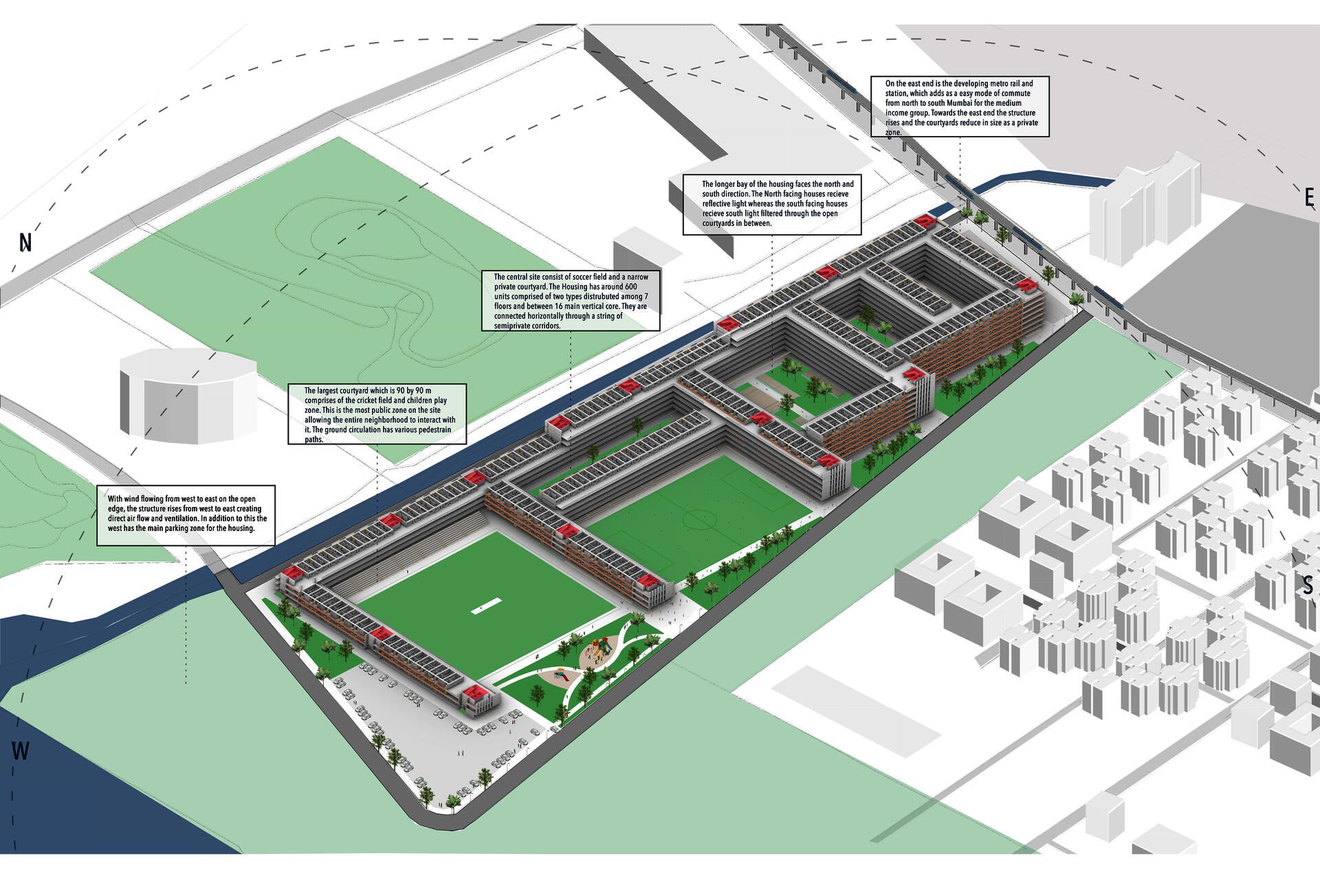 Design Intervention Isometric