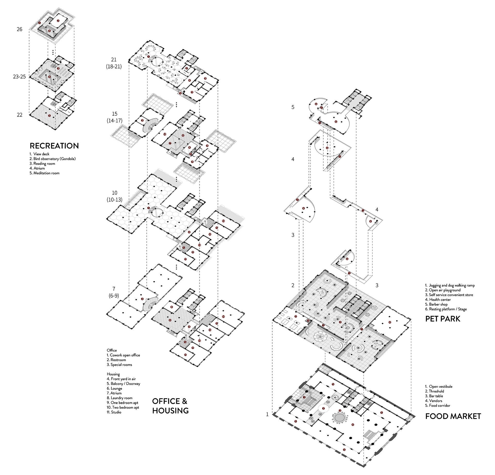 Plans
