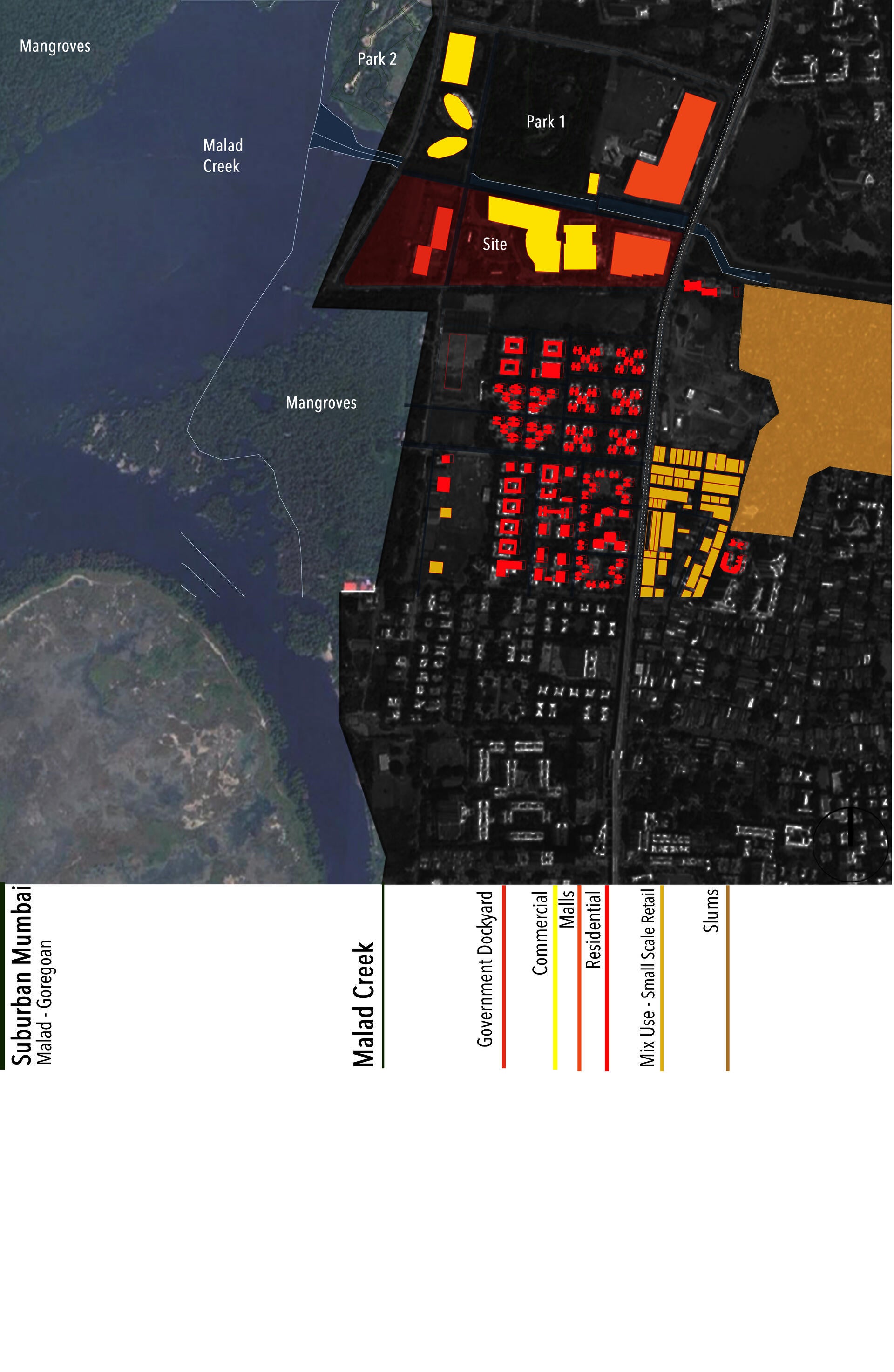 Land use