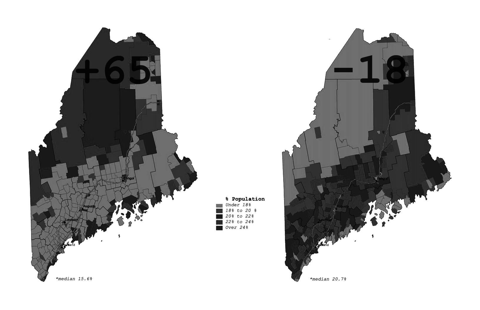 A diagram of age distribution throughout the state of Maine.