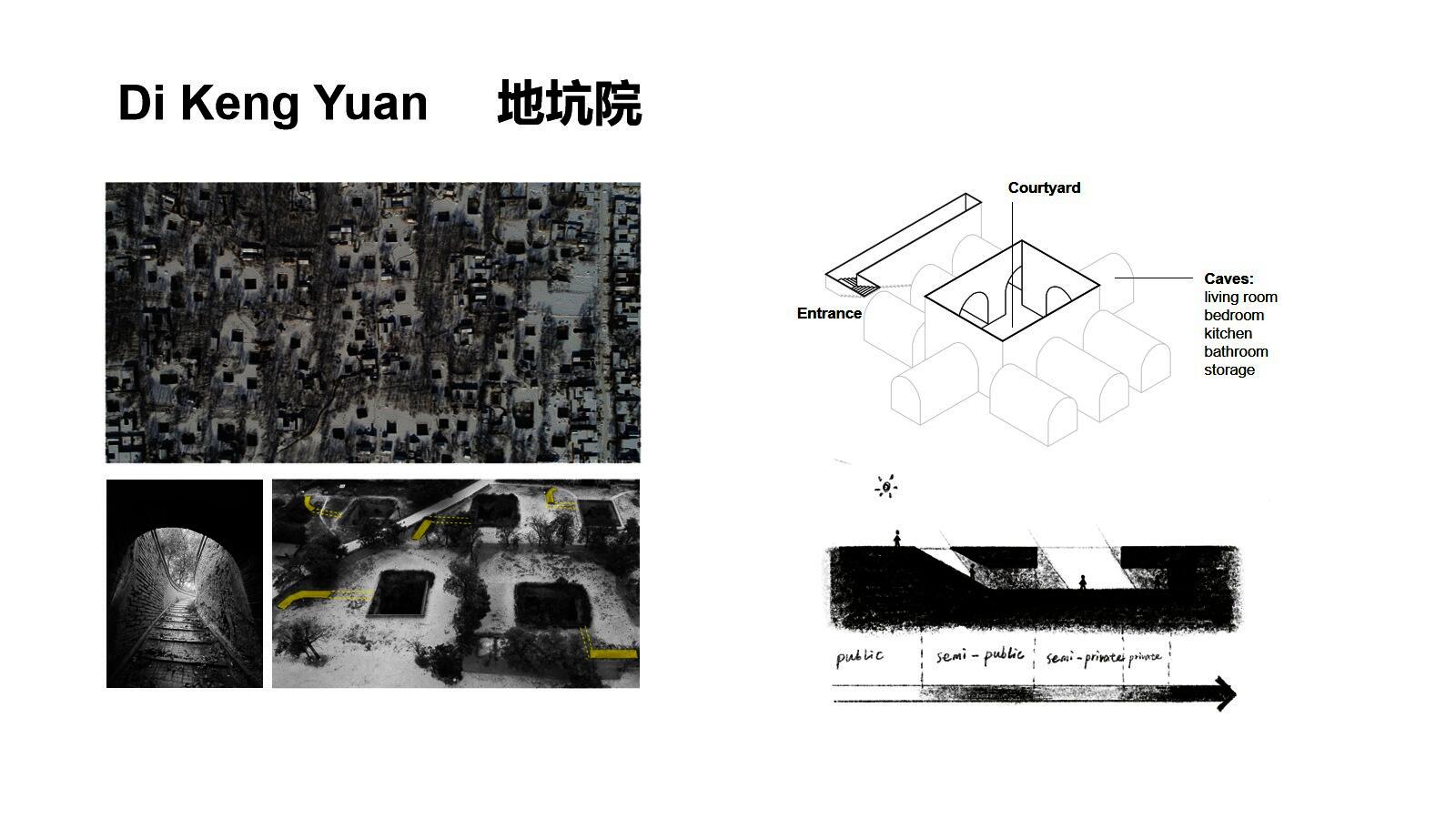 INTRO TO DI KENG YUAN