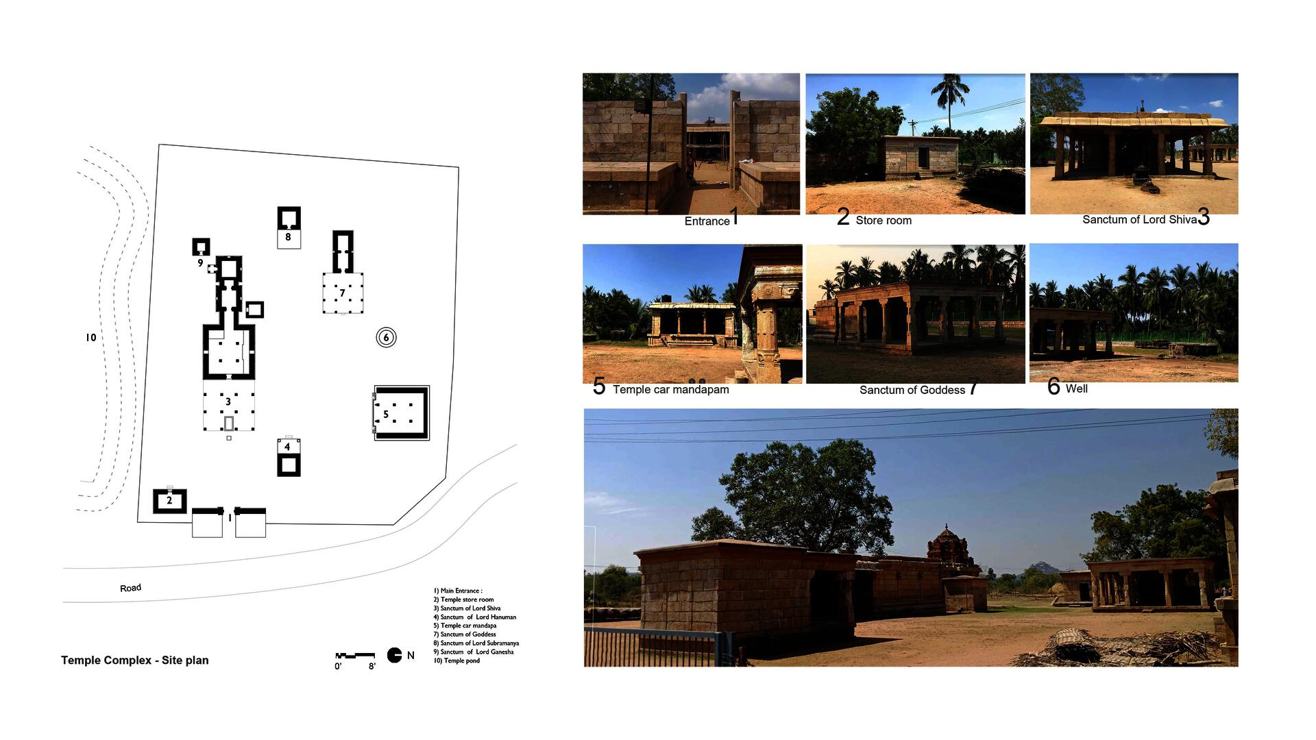 site plan 