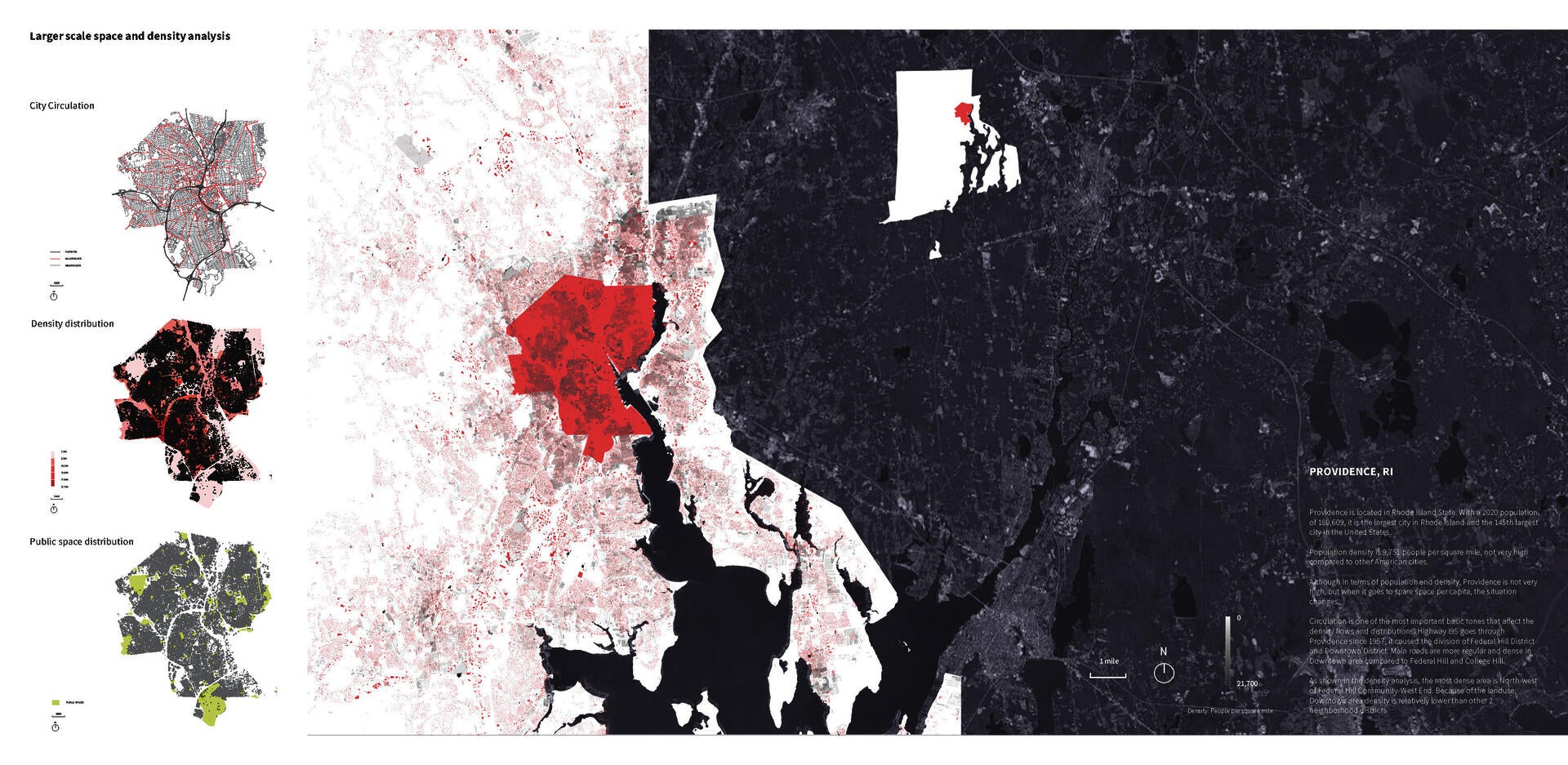Larger scale space and density analysis