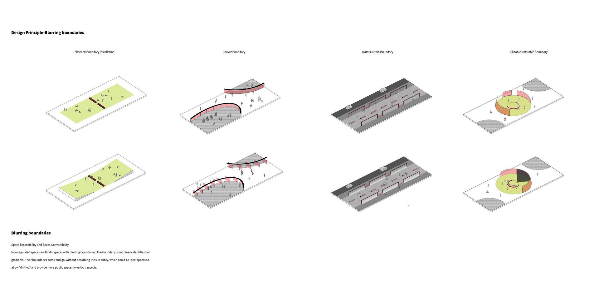 Design Principle-Blurring boundaries