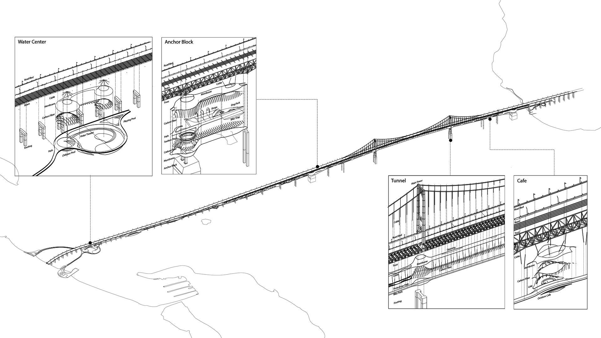 Isometric with details