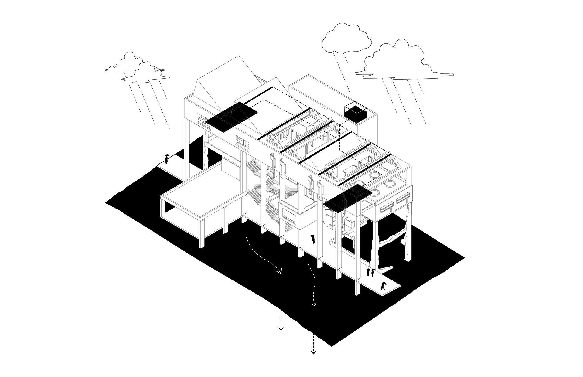 diagram of rainwater flow