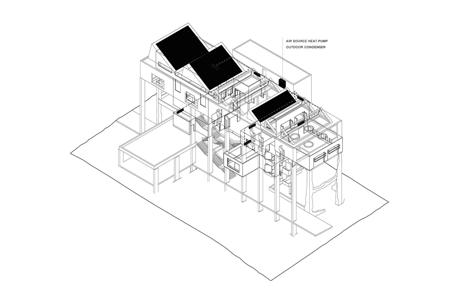 diagram of energy harvest 