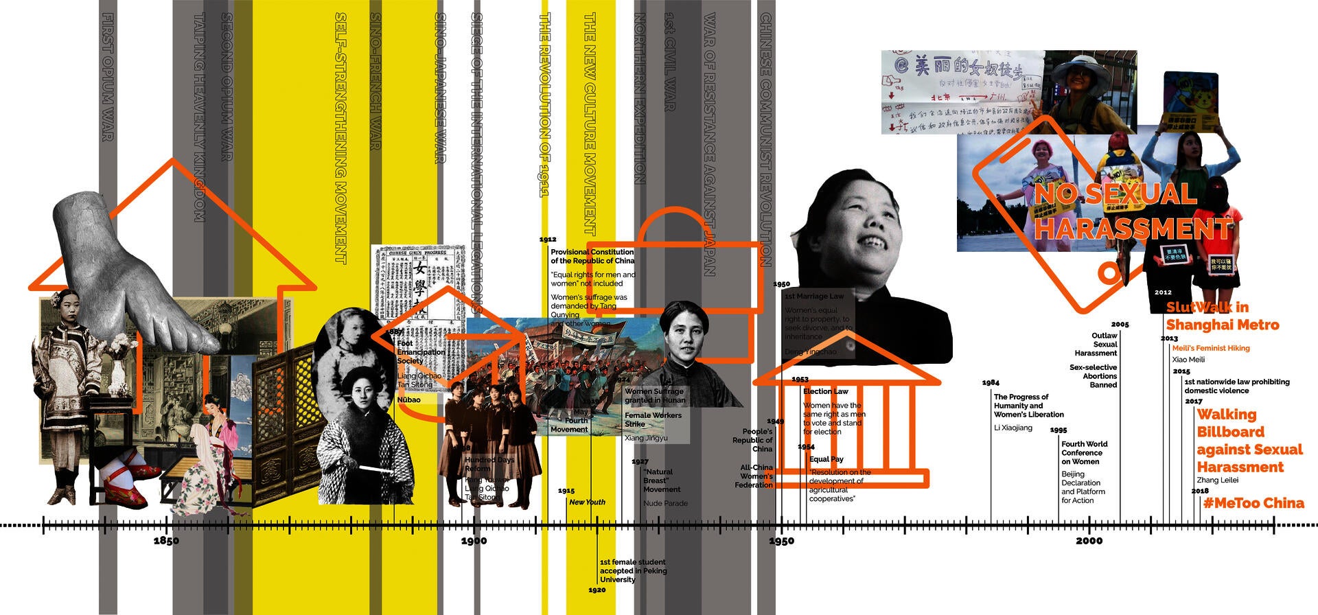 THE FEMINIST HISTORY OF CHINA